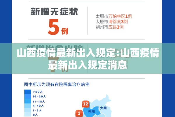 山西疫情最新出入规定:山西疫情最新出入规定消息 山西疫情最新出入规定:山西疫情最新出入规定消息