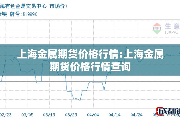 上海金属期货价格行情:上海金属期货价格行情查询 上海金属期货价格行情:上海金属期货价格行情查询