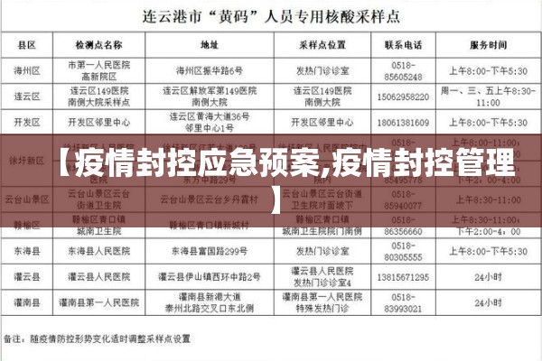 【疫情封控应急预案,疫情封控管理】 【疫情封控应急预案,疫情封控管理】