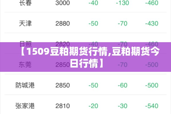 【1509豆粕期货行情,豆粕期货今日行情】