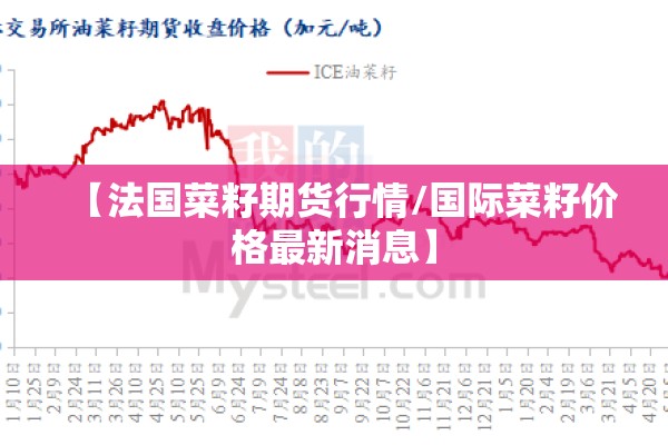 【法国菜籽期货行情/国际菜籽价格最新消息】 【法国菜籽期货行情/国际菜籽价格最新消息】