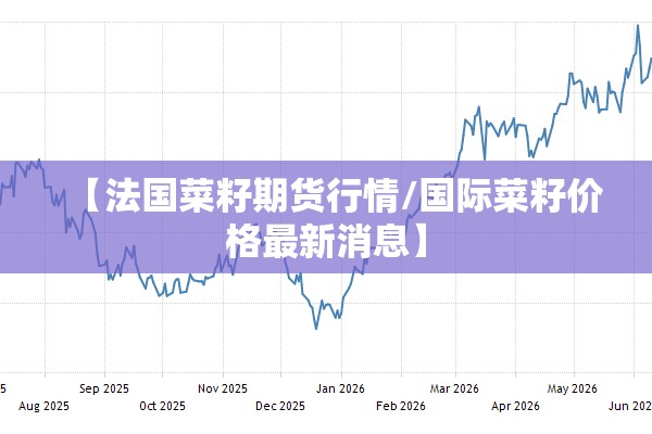 【法国菜籽期货行情/国际菜籽价格最新消息】 【法国菜籽期货行情/国际菜籽价格最新消息】