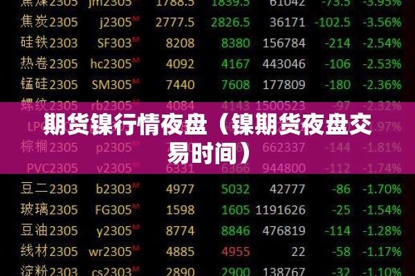 期货镍行情夜盘(镍期货夜盘交易时间) 期货镍行情夜盘(镍期货夜盘交易时间)