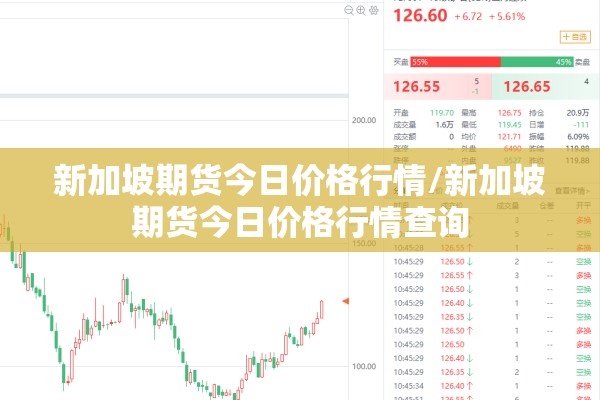 新加坡期货今日价格行情/新加坡期货今日价格行情查询 新加坡期货今日价格行情/新加坡期货今日价格行情查询