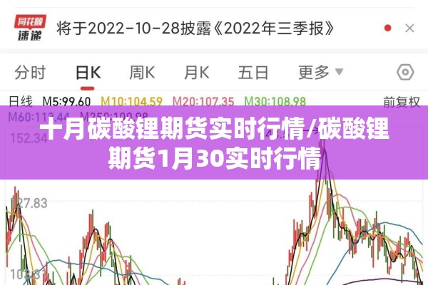 十月碳酸锂期货实时行情/碳酸锂期货1月30实时行情 十月碳酸锂期货实时行情/碳酸锂期货1月30实时行情