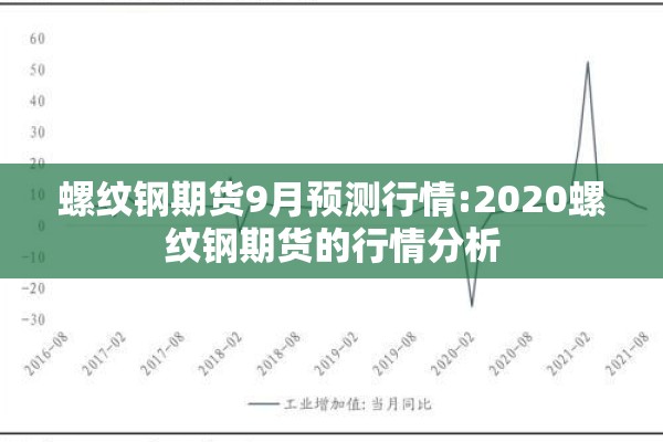 螺纹钢期货9月预测行情:2020螺纹钢期货的行情分析 螺纹钢期货9月预测行情:2020螺纹钢期货的行情分析