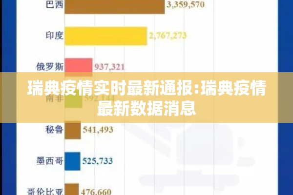 瑞典疫情实时最新通报:瑞典疫情最新数据消息 瑞典疫情实时最新通报:瑞典疫情最新数据消息