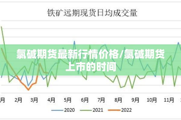 氯碱期货最新行情价格/氯碱期货上市的时间