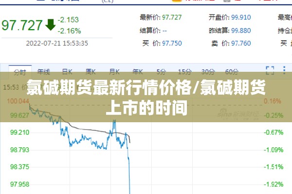 氯碱期货最新行情价格/氯碱期货上市的时间