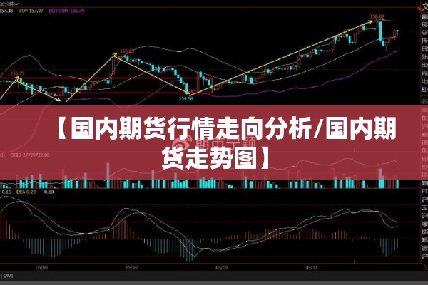 【国内期货行情走向分析/国内期货走势图】 【国内期货行情走向分析/国内期货走势图】