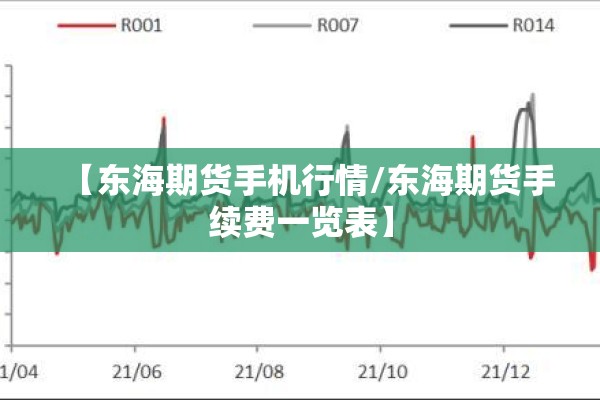 【东海期货手机行情/东海期货手续费一览表】 【东海期货手机行情/东海期货手续费一览表】