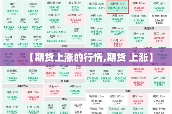 【期货上涨的行情,期货 上涨】 【期货上涨的行情,期货 上涨】