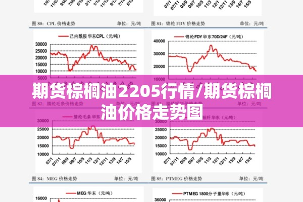 期货棕榈油2205行情/期货棕榈油价格走势图 期货棕榈油2205行情/期货棕榈油价格走势图