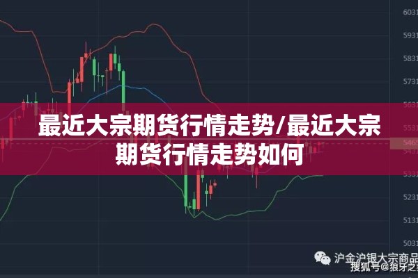 最近大宗期货行情走势/最近大宗期货行情走势如何 最近大宗期货行情走势/最近大宗期货行情走势如何