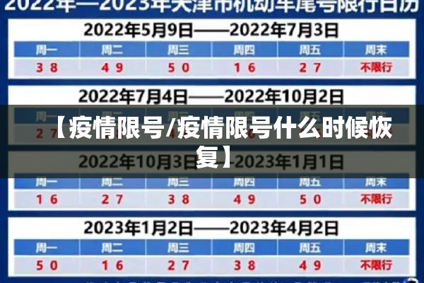 【疫情限号/疫情限号什么时候恢复】