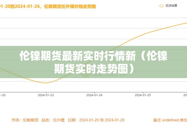 伦镍期货最新实时行情新(伦镍期货实时走势图) 伦镍期货最新实时行情新(伦镍期货实时走势图)