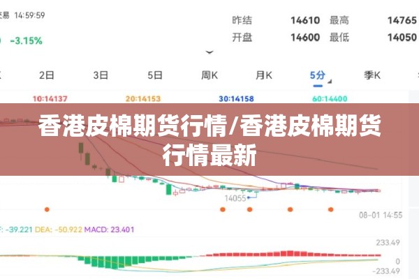 香港皮棉期货行情/香港皮棉期货行情最新