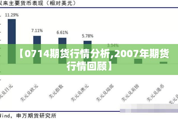 【0714期货行情分析,2007年期货行情回顾】 【0714期货行情分析,2007年期货行情回顾】