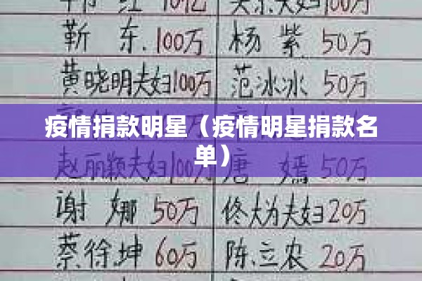 疫情捐款明星(疫情明星捐款名单) 疫情捐款明星(疫情明星捐款名单)