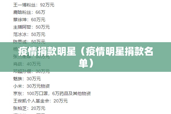 疫情捐款明星(疫情明星捐款名单) 疫情捐款明星(疫情明星捐款名单)