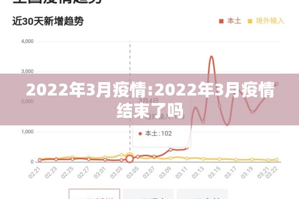 2022年3月疫情:2022年3月疫情结束了吗
