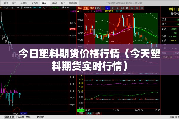 今日塑料期货价格行情(今天塑料期货实时行情) 今日塑料期货价格行情(今天塑料期货实时行情)