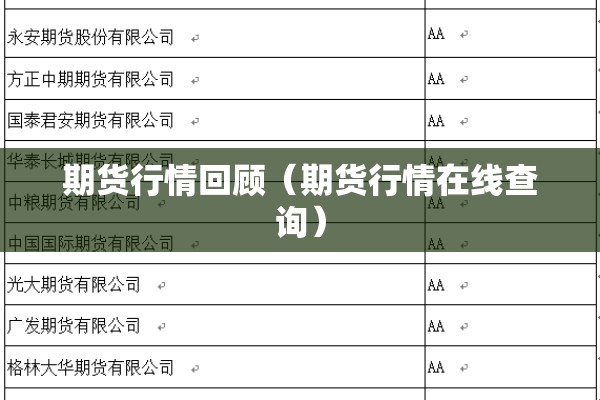 期货行情回顾(期货行情在线查询) 期货行情回顾(期货行情在线查询)