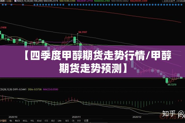 【四季度甲醇期货走势行情/甲醇期货走势预测】 【四季度甲醇期货走势行情/甲醇期货走势预测】