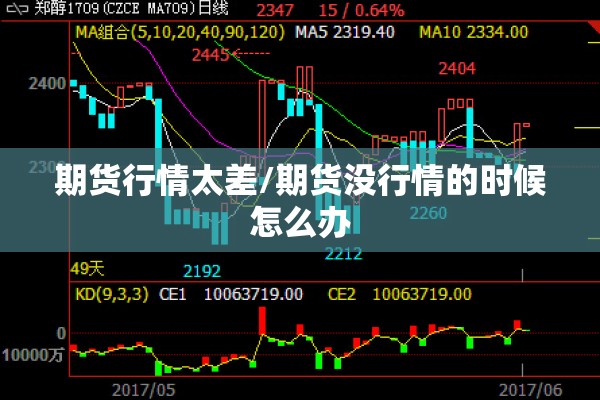 期货行情太差/期货没行情的时候怎么办