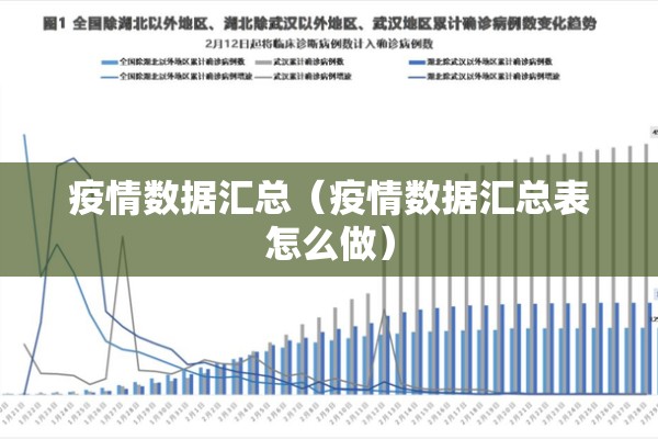 疫情数据汇总(疫情数据汇总表怎么做) 疫情数据汇总(疫情数据汇总表怎么做)