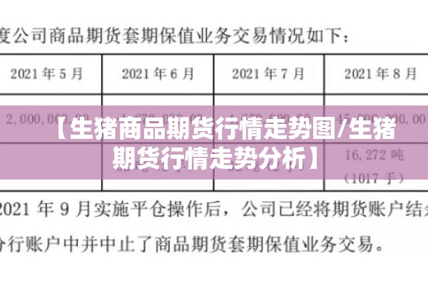 【生猪商品期货行情走势图/生猪期货行情走势分析】 【生猪商品期货行情走势图/生猪期货行情走势分析】