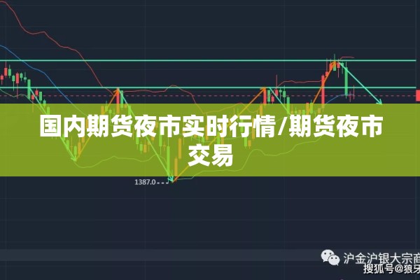 国内期货夜市实时行情/期货夜市交易 国内期货夜市实时行情/期货夜市交易