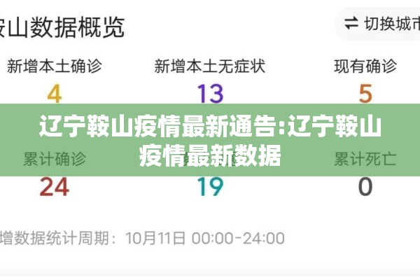 辽宁鞍山疫情最新通告:辽宁鞍山疫情最新数据 辽宁鞍山疫情最新通告:辽宁鞍山疫情最新数据