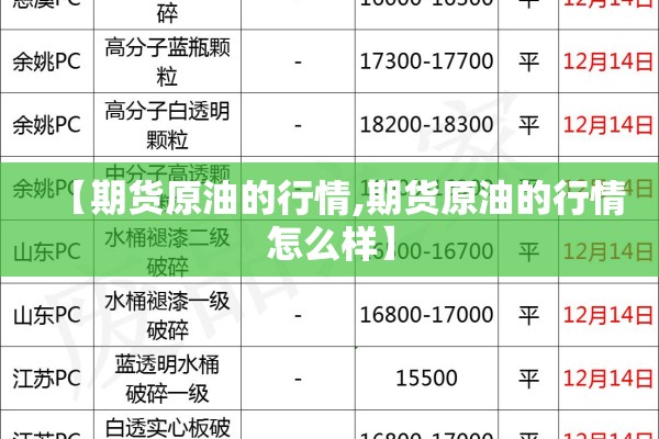 【期货原油的行情,期货原油的行情怎么样】 【期货原油的行情,期货原油的行情怎么样】