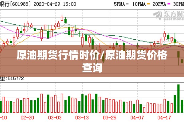 原油期货行情时价/原油期货价格查询 原油期货行情时价/原油期货价格查询