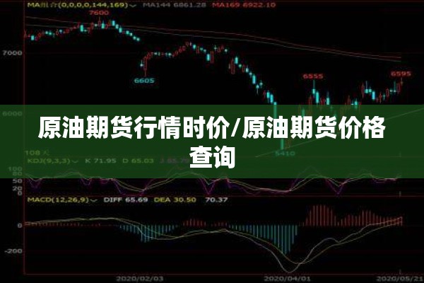 原油期货行情时价/原油期货价格查询 原油期货行情时价/原油期货价格查询