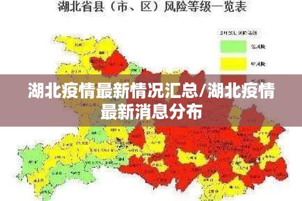 湖北疫情最新情况汇总/湖北疫情最新消息分布