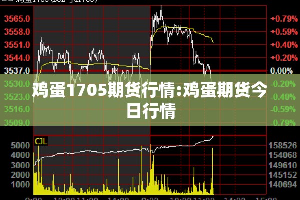 鸡蛋1705期货行情:鸡蛋期货今日行情 鸡蛋1705期货行情:鸡蛋期货今日行情