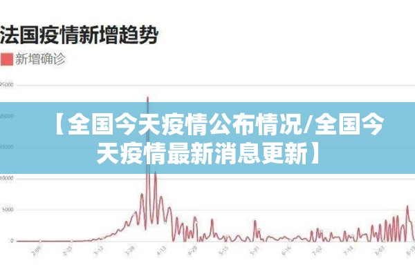 【全国今天疫情公布情况/全国今天疫情最新消息更新】 【全国今天疫情公布情况/全国今天疫情最新消息更新】