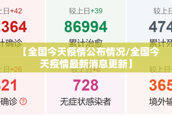 【全国今天疫情公布情况/全国今天疫情最新消息更新】 【全国今天疫情公布情况/全国今天疫情最新消息更新】