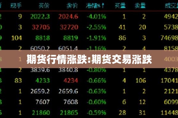 期货行情涨跌:期货交易涨跌 期货行情涨跌:期货交易涨跌
