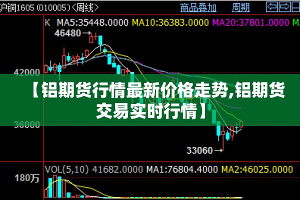 【铝期货行情最新价格走势,铝期货交易实时行情】