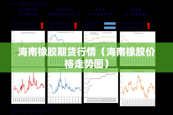 海南橡胶期货行情（海南橡胶价格走势图）