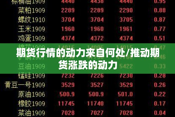 期货行情的动力来自何处/推动期货涨跌的动力