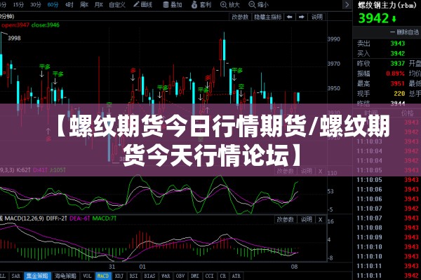 【螺纹期货今日行情期货/螺纹期货今天行情论坛】