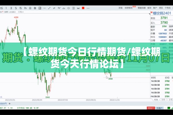 【螺纹期货今日行情期货/螺纹期货今天行情论坛】