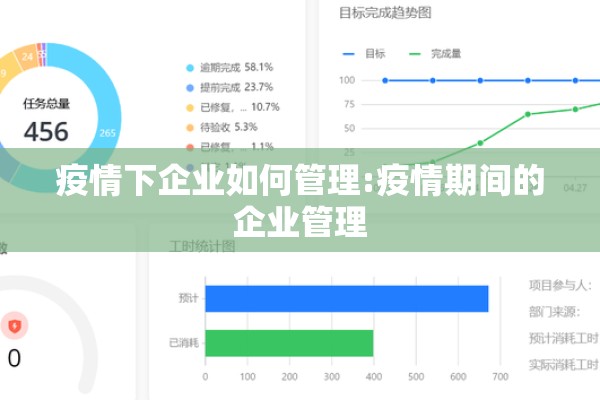 疫情下企业如何管理:疫情期间的企业管理 疫情下企业如何管理:疫情期间的企业管理