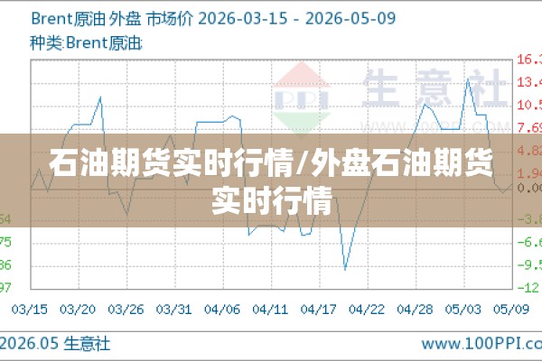 石油期货实时行情/外盘石油期货实时行情 石油期货实时行情/外盘石油期货实时行情