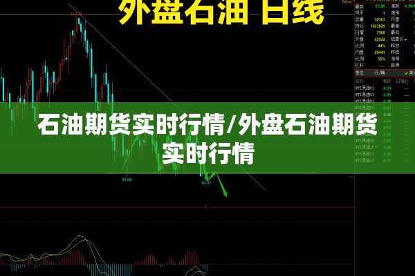 石油期货实时行情/外盘石油期货实时行情 石油期货实时行情/外盘石油期货实时行情