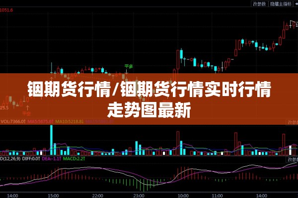 铟期货行情/铟期货行情实时行情走势图最新